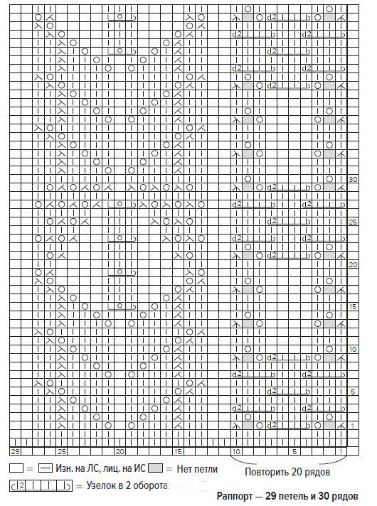 Нет описания фото.