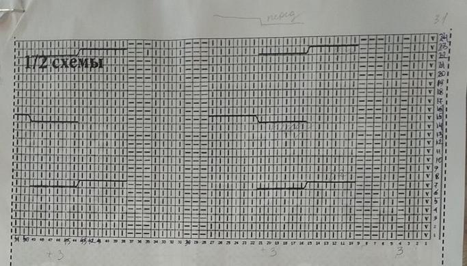 Нет описания фото.