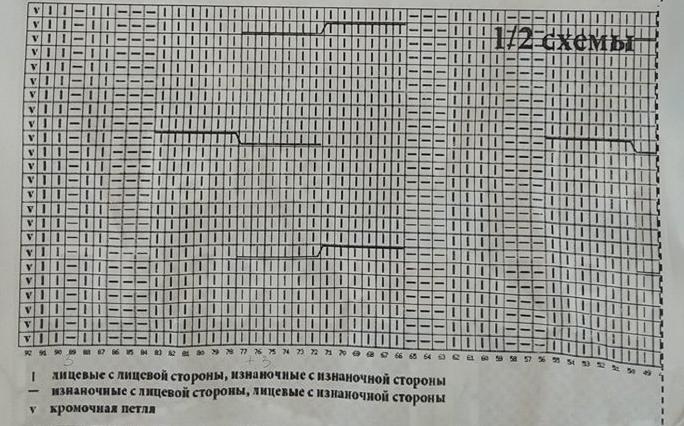 Нет описания фото.