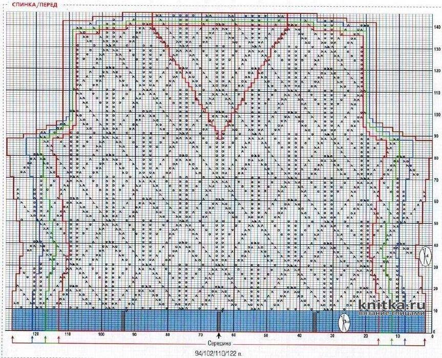 Нет описания фото.