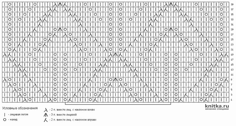 Нет описания фото.