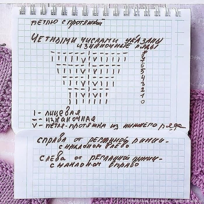 Нет описания фото.