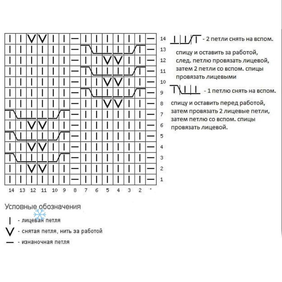 Нет описания фото.