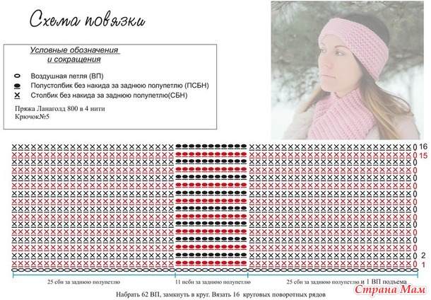 . КраÑ?иваÑ? повÑ?зка крÑ?чком