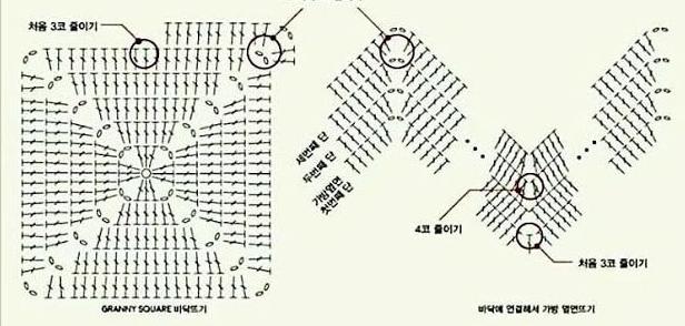 Mmer Su (mmersu) - Profile | Pinterest
