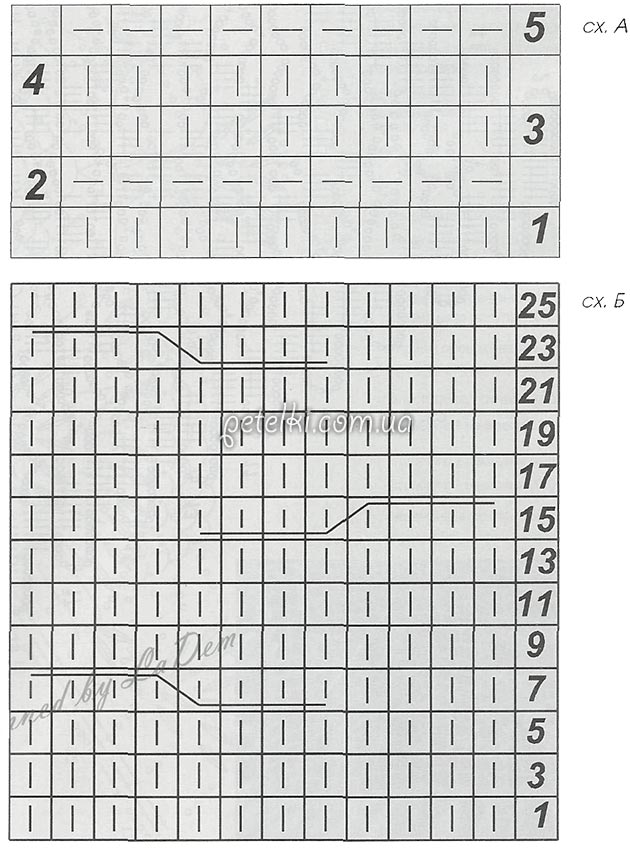 схемы пальто-пончо