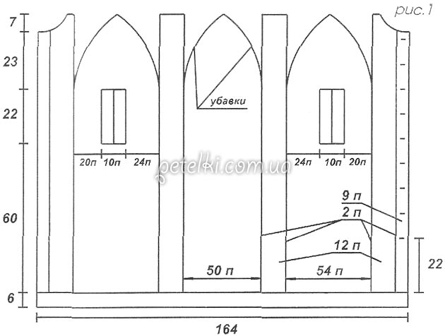 выкройка пальто-пончо