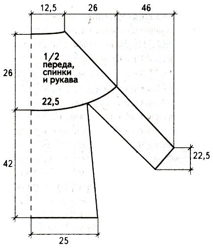 круглая кокетка