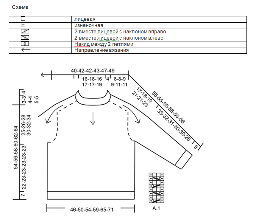 Джемпер Follow the Fjord от DROPS Design фото