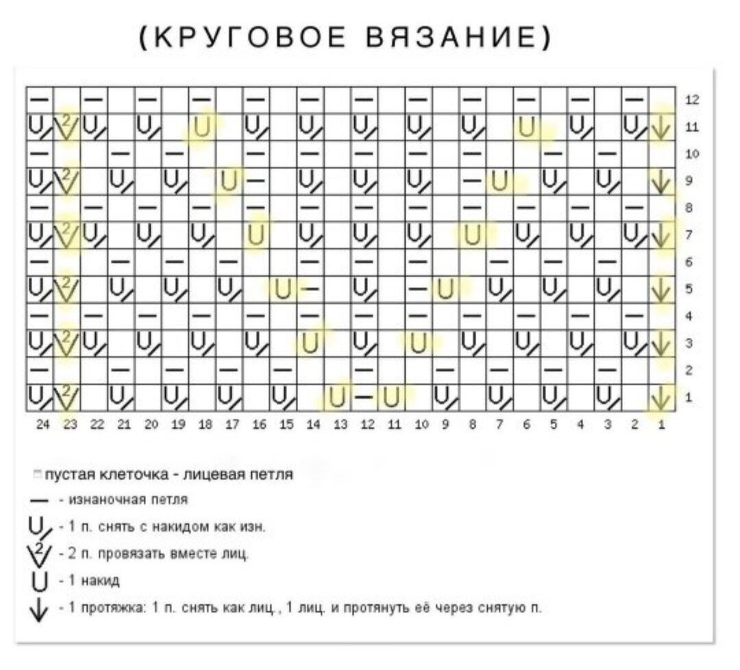 ШИКАРНЫЙ УЗОР СПИЦАМИ ДЛЯ ПУЛОВЕРА. 1080x1068. 1080x1068. » Сделай Сама.  Шитье. Вязание. Рукоделие