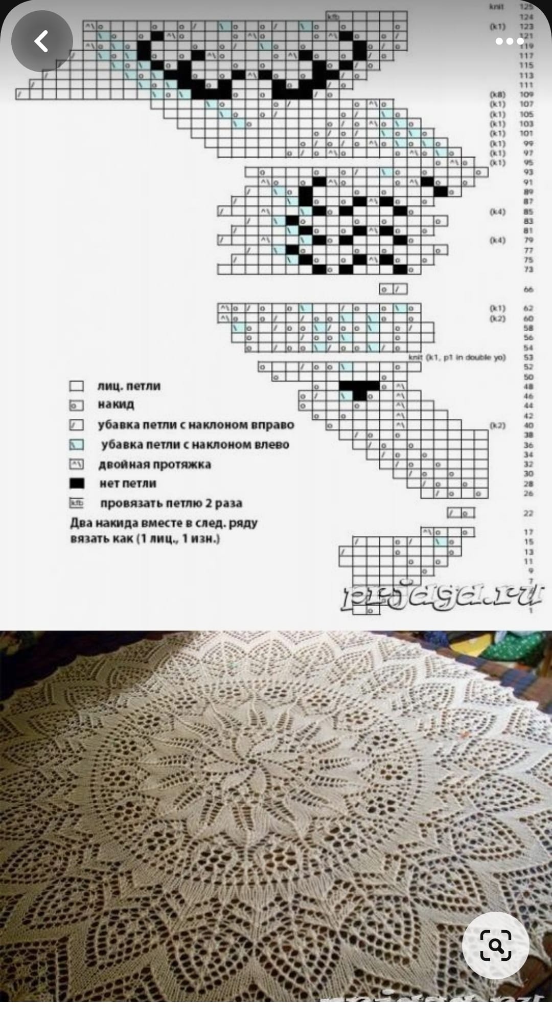 На зображенні може бути: текст