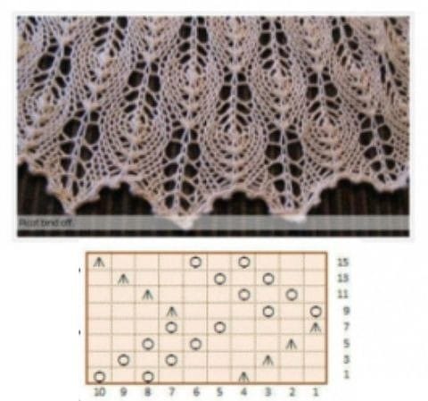 На зображенні може бути: мереживо та текст