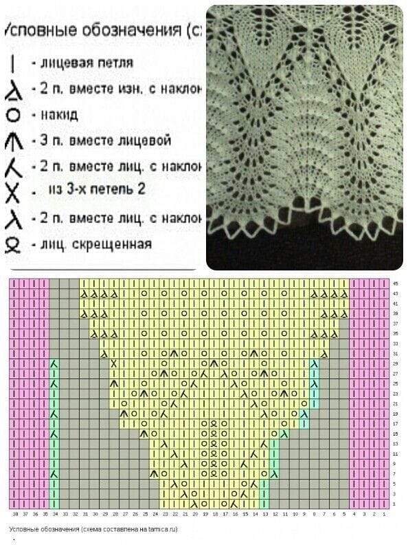 На зображенні може бути: мереживо та текст «сповные обозначения (C: лицевая петля вместе изн, с наклон накид •3n. вместе лицевой -2n. вместе лиц. c накло и13 3-x петепь 2 2Ð. вместе лиц. с накло лиц скрещенная ? (ca) составпена обозначения (схема»