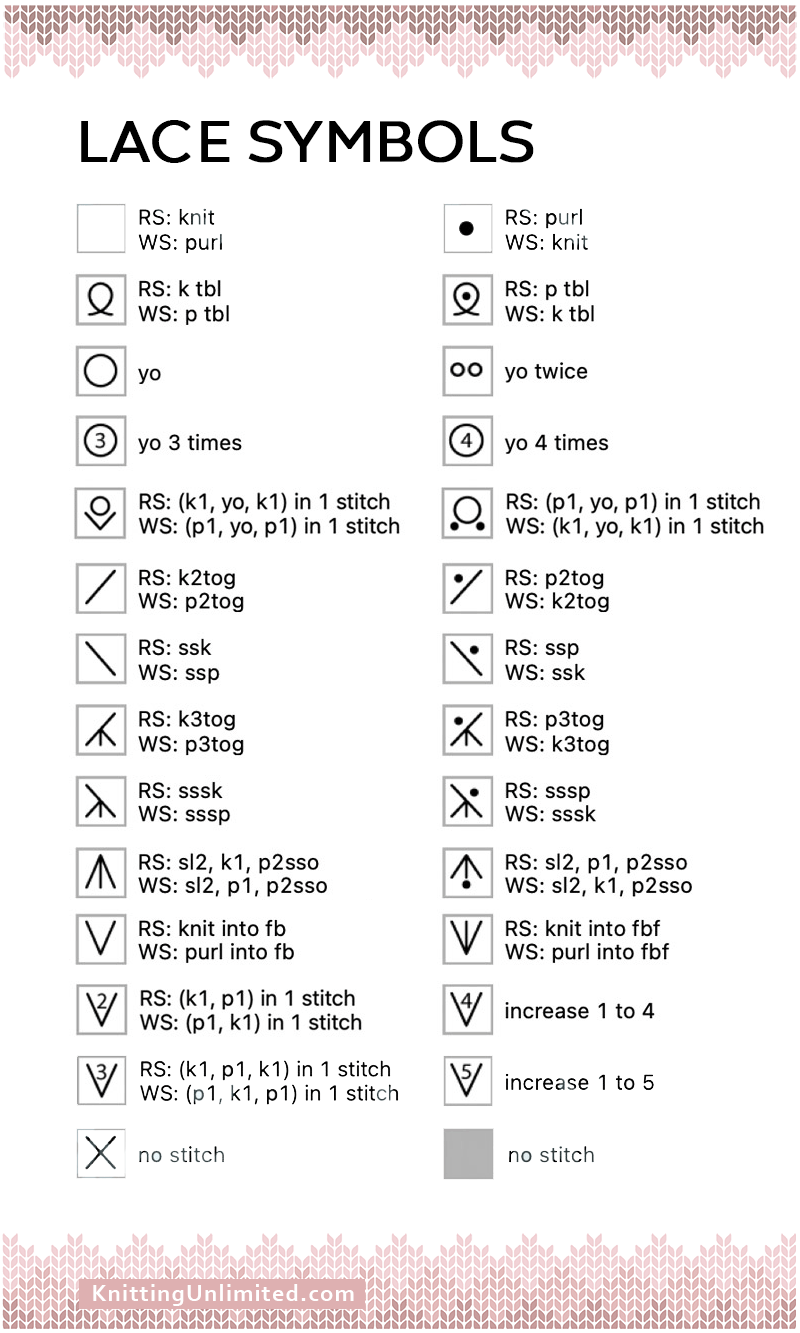 Knitting Chart Symbols Explained at Molly Paton blog