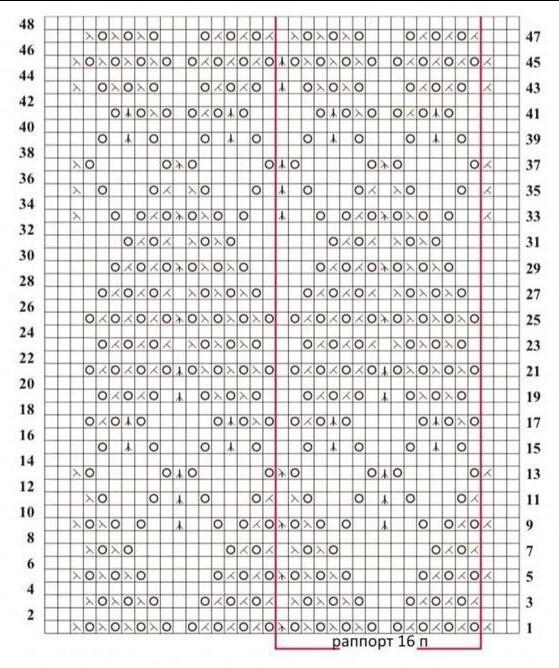 На зображенні може бути: blueprint, план поверху та текст