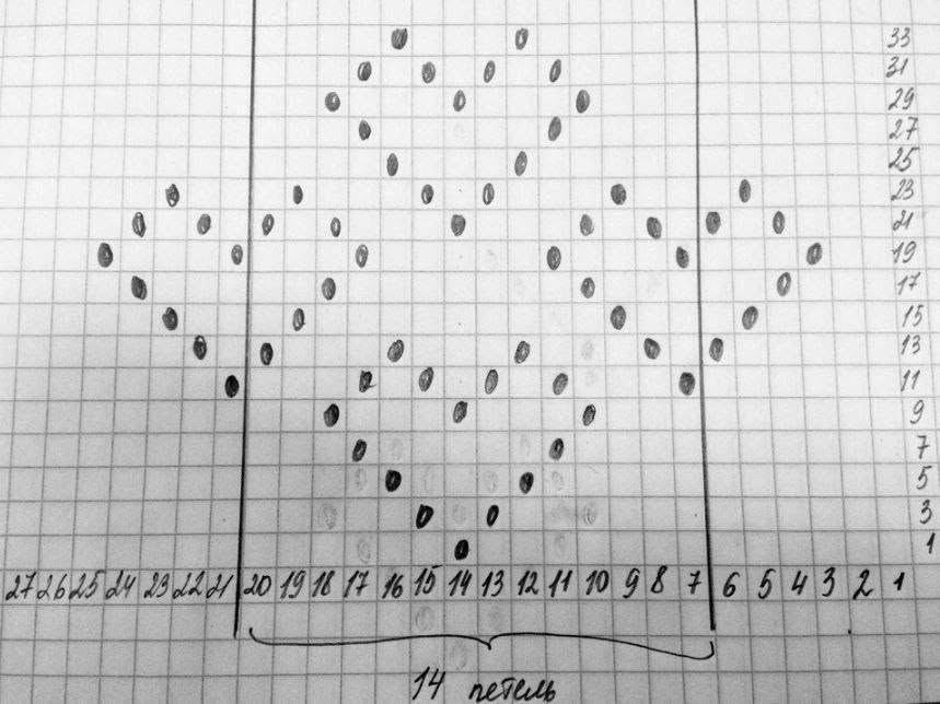 На зображенні може бути: план поверху, мереживо, blueprint, сердечко та текст