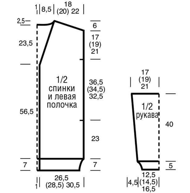 На зображенні може бути: вимірювальна лінійка, план поверху, blueprint та текст «1|8,5| (20) 22 118,5/(20)22 I 18 2,5- 21 17 (19) 23,5 1/2 CnиHKи u лeBaR noлo4Ka 17 (19) 21 36,5 (34,5) 32,5 56,5 1/2 pykaba! 40 23 26,5 (28,5) 30,5 (28,5)30,5 | 5 12,5 |4,5(14,5)| 14,5) 16,5»