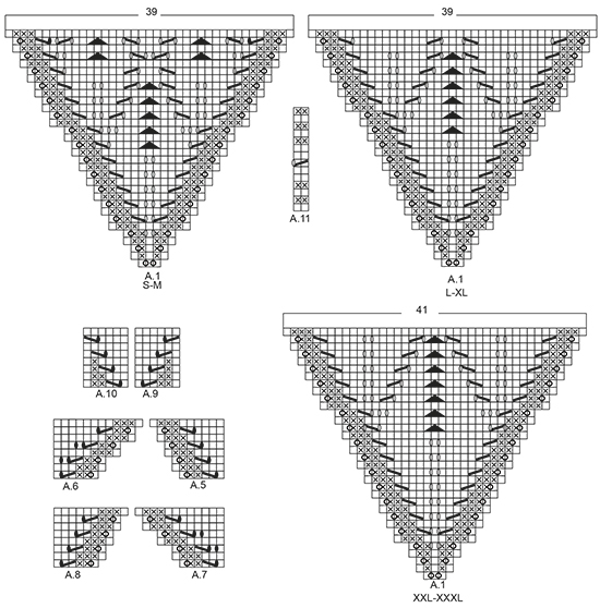 Diagram for DROPS 170-4