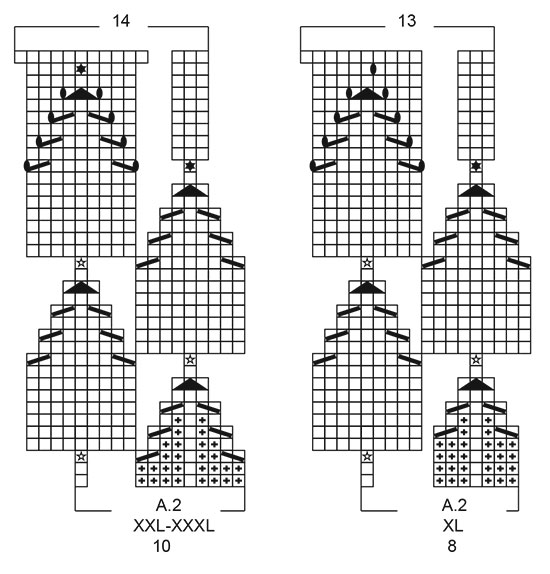 Diagram for DROPS 222-32