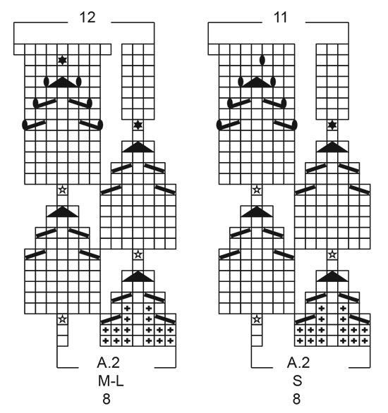 Diagram for DROPS 222-32