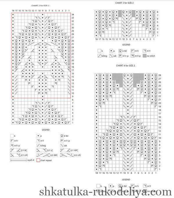 На зображенні може бути: мереживо та текст