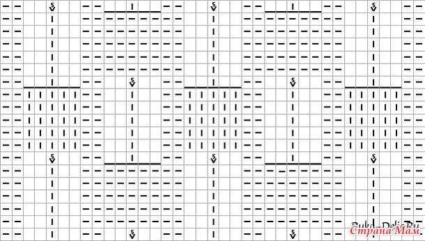 scale 1200 273 Схема с сайта Страна мам.