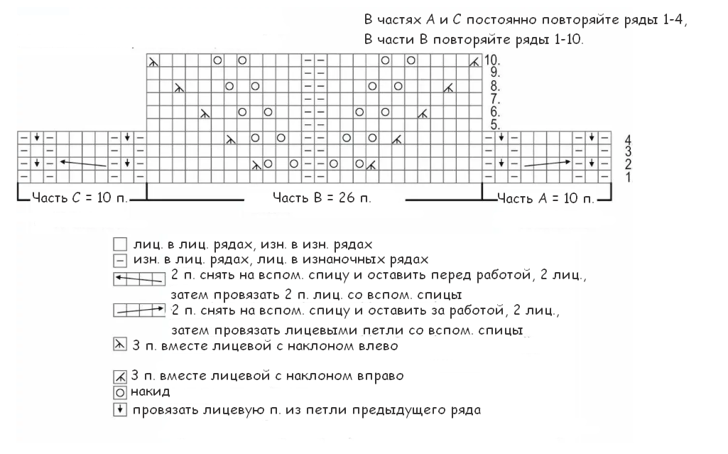 scale 1200 50 Этот джемпер я нашла на сайте novitaknits.com. Мне понравилась сама модель, её цвет, и тот факт, что к ней прилагалось совершенно бесплатное описание. Слава Богу, на английском (не на финском!).-5