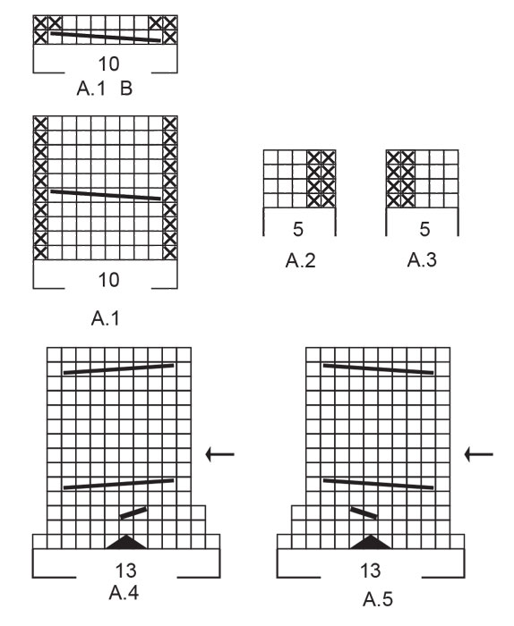 Diagram for DROPS 240-19