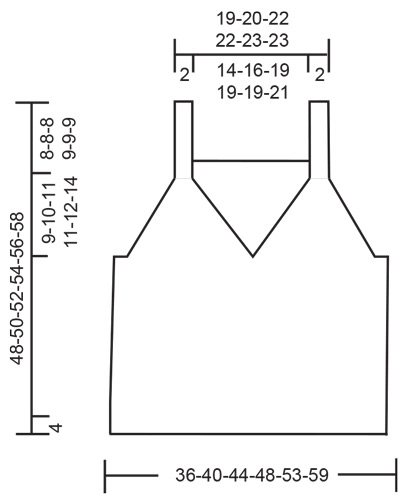 Diagram for DROPS 240-19