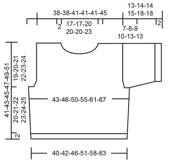 Diagram for DROPS 220-27