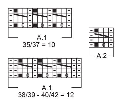 Diagram for DROPS 178-5