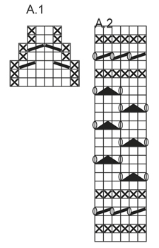 Diagram for DROPS 146-38