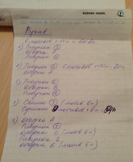 Платье *Оливия* от Ванессы Монторо..