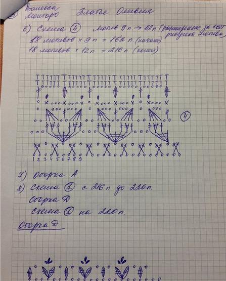 Платье *Оливия* от Ванессы Монторо..