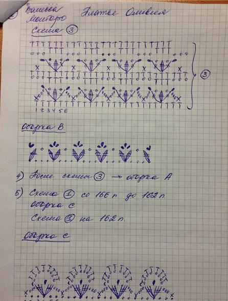 Платье *Оливия* от Ванессы Монторо..