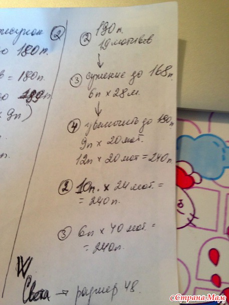 Платье *Оливия* от Ванессы Монторо..