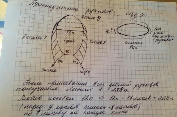 Платье *Оливия* от Ванессы Монторо..
