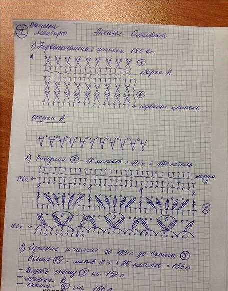 Платье *Оливия* от Ванессы Монторо..