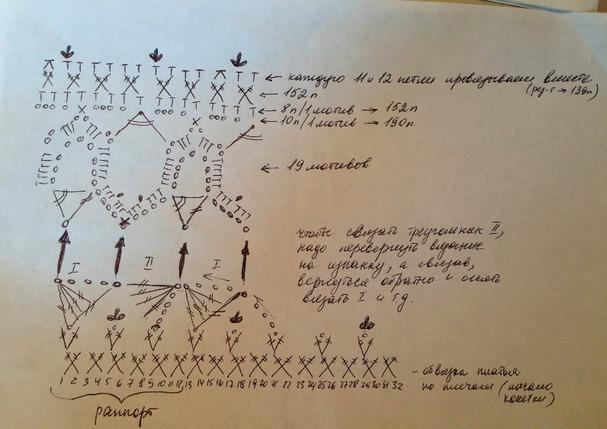 Платье *Оливия* от Ванессы Монторо..
