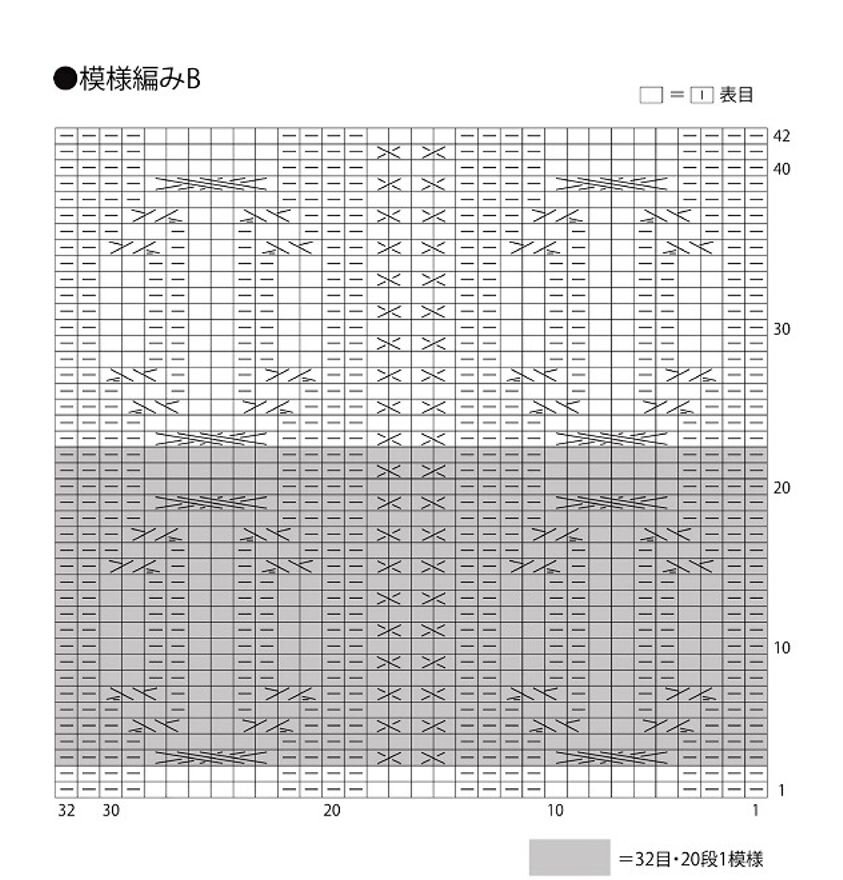 Нежный салатовый джемпер с вертикальными рельефными узорами (схема+выкройка)