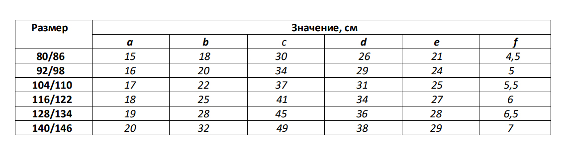 Джемпер с рюшами «Comely», параметры изделия в см.