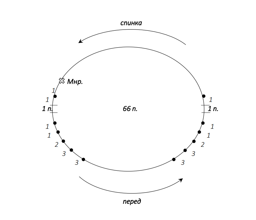 Джемпер с рюшами «Comely»_9