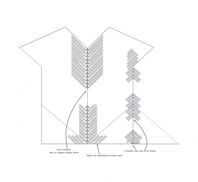 Чайка крючком Чайка крючком