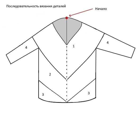 Чайка крючком Чайка крючком