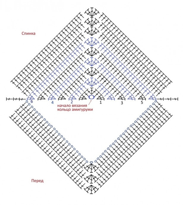 Чайка крючком Чайка крючком