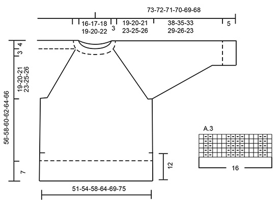 Diagram for DROPS 181-19