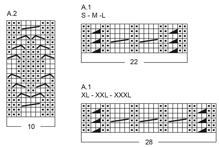 Diagram for DROPS 259-1