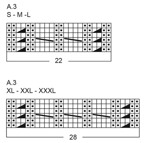Diagram for DROPS 259-1