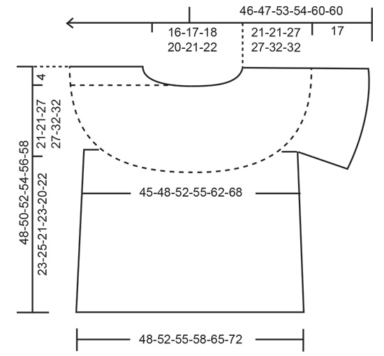 Diagram for DROPS 232-19