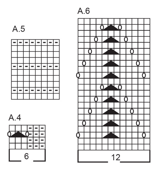 Diagram for DROPS 241-1